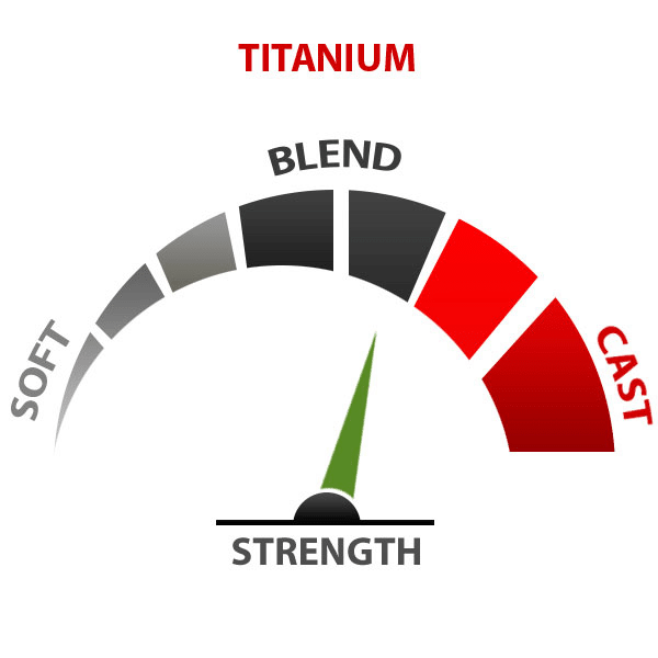 Titanium™, Wrist Wraps Titan Australia